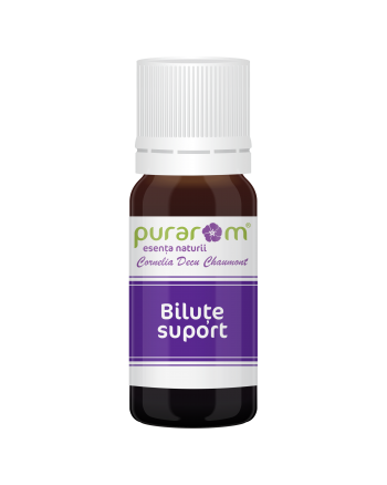 BILUTE SUPORT PENTRU ULEIURI ESENTIALE